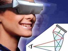 Дисплей i-Visor и принцип его действия. Материалы с сайта Mikimoto Beans Дисплей i-Visor и принцип его действия. Материалы с сайта Mikimoto Beans