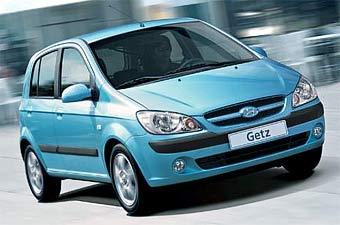   Hyundai Motor