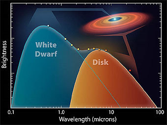   ,   .        ,   -     .  NASA / JPL-Caltech / University of Leicester