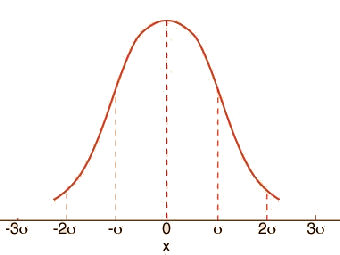   .    hyperphysics.phy-astr.gsu.edu