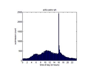       .     16:00.   