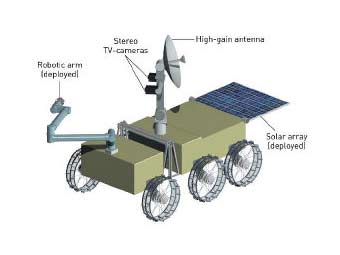   "-2".  ISRO