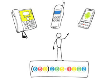    Google Voice