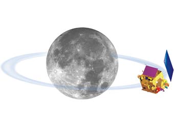 "-1"   .  ISRO