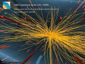      .  - CERN