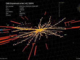      .  - CERN